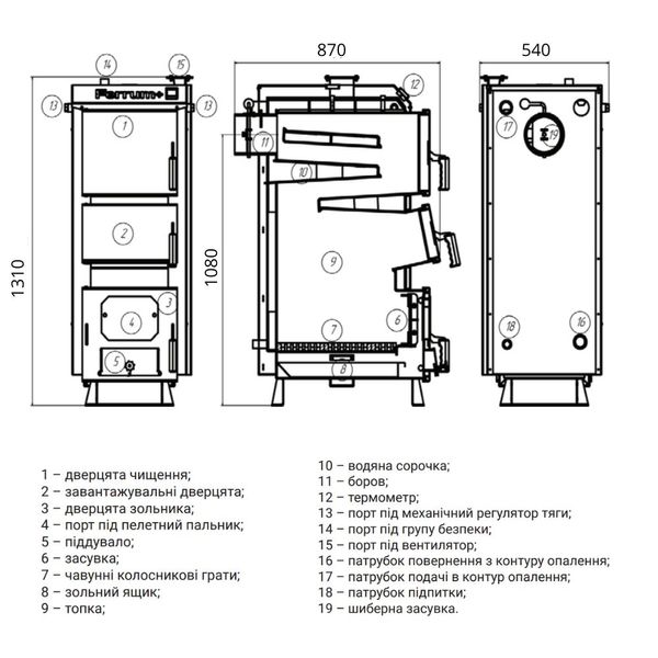 Котел твердотопливный стальной Thermo Alliance Ferrum Plus V 4.0 FSF+ 20 SD00051321 фото